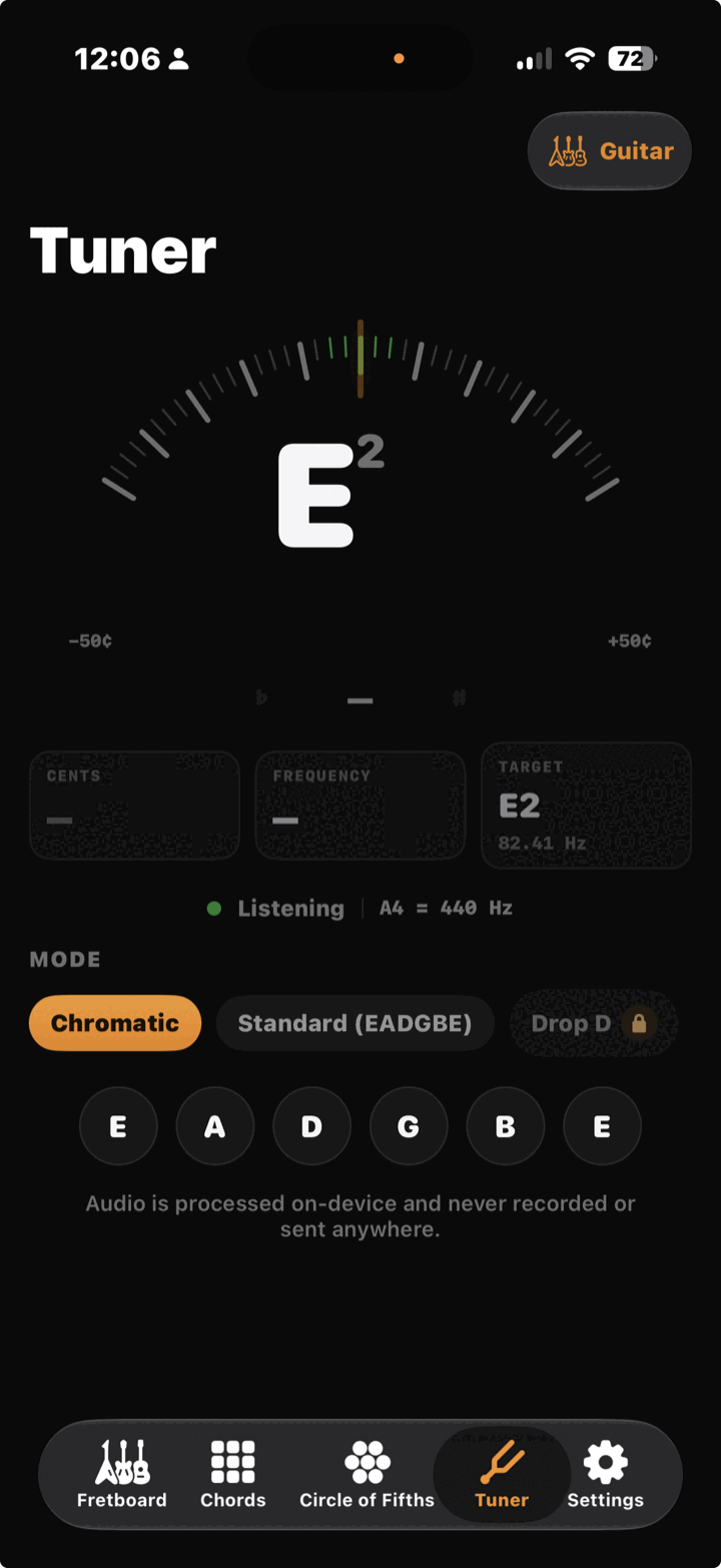 Tuner dial